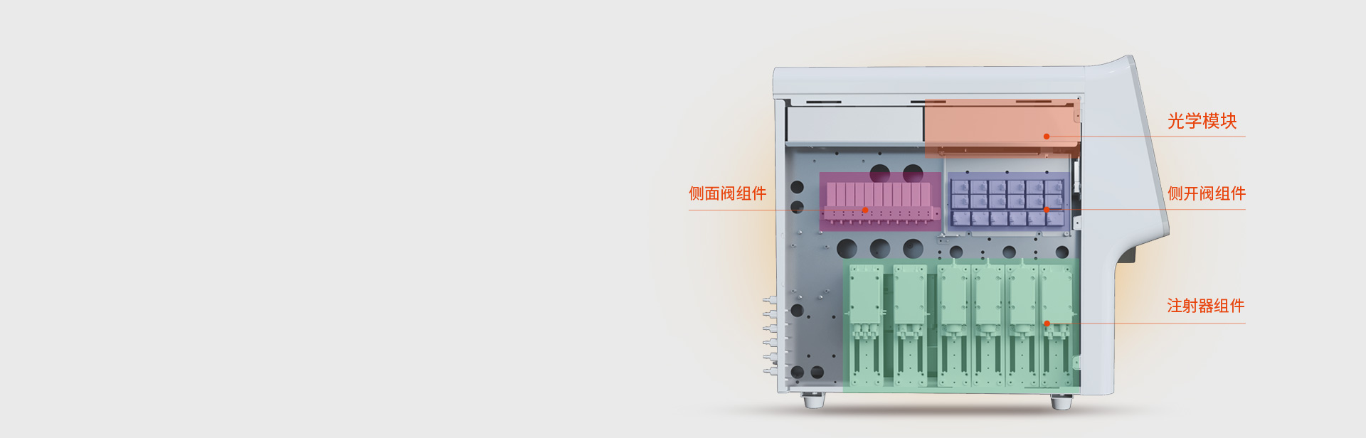優秀的液路設計